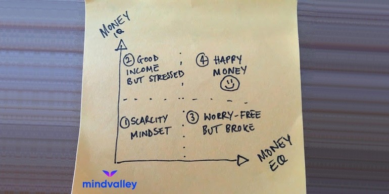 | Sterling Private Clients Image of for Building your Money IQ... and EQ! at Sterling Private Clients